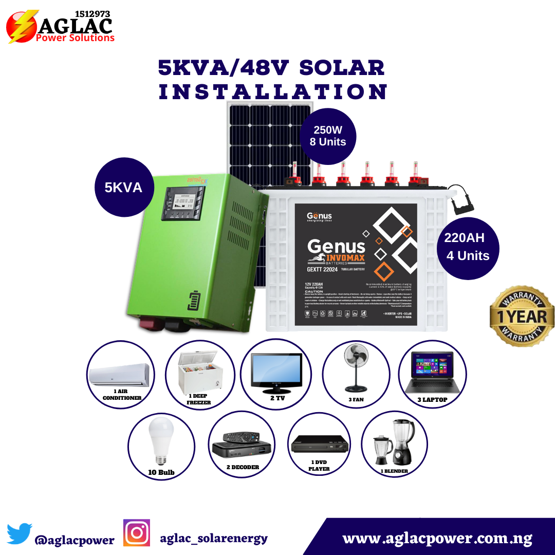 ROBUST 5KVA/48V SOLAR INSTALLATION PACKAGE. – Aglac Power